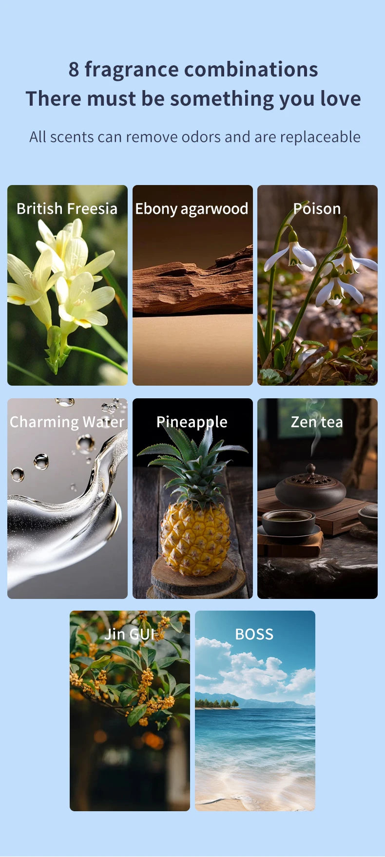 Smart Car Air Aromatherapy Diffuser Fragrance Car Air Fresheners With Three Adjustable Humidifier Essential Oil Diffuser