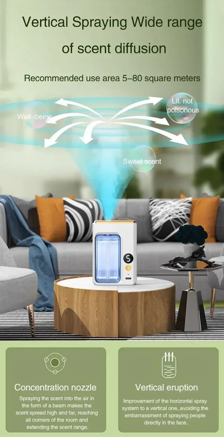 Diffuser Aromatherapy Machine with Display,Wireless Wall Hanging Portable Automatic Fragrance Spray Bathroom DeodorizationPurify