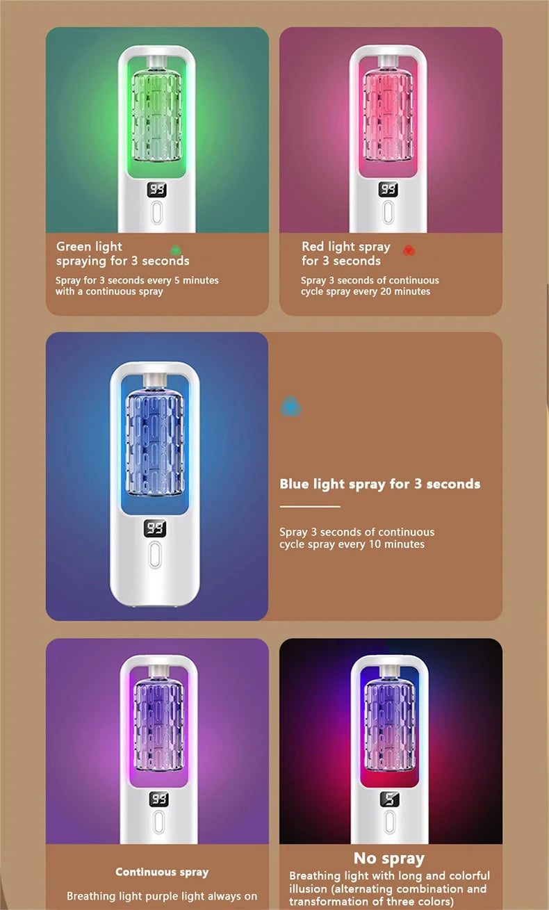 Aroma Diffuser Humidifier 5 GearFragrance Essential Oil Aromatherapy Machine Air Freshener Hotel Bedroom Toilet Deodorization