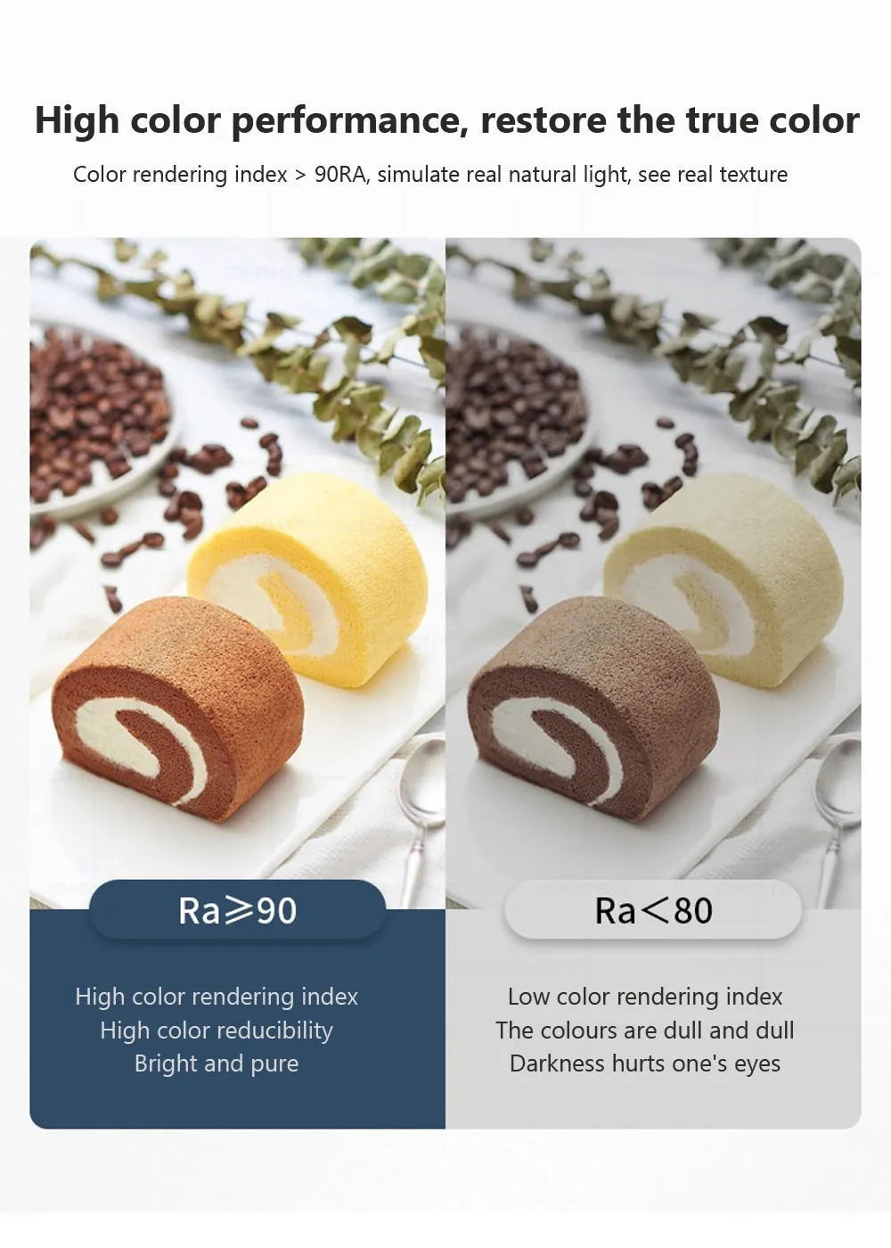 Modern LED Wall Lamp Minimalist Led Light Bedroom Bedside Long Strip Wall Sconces Living Room Sofa Home Indoor Lighting Fixture