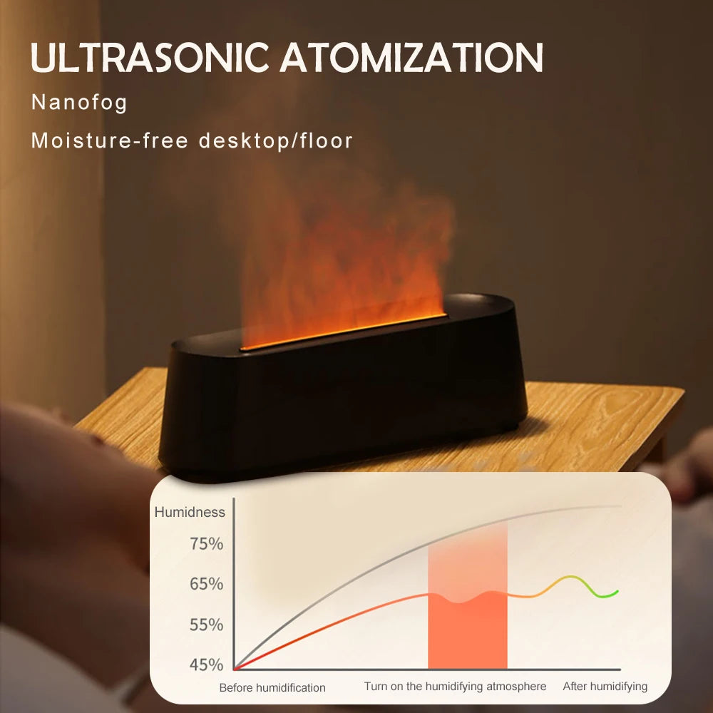 Essential Oil Aroma Diffuser Multicolor Flame Humidifier Timing Protect Colorful Ambient Light Home Air Humidifier Aroma Machine