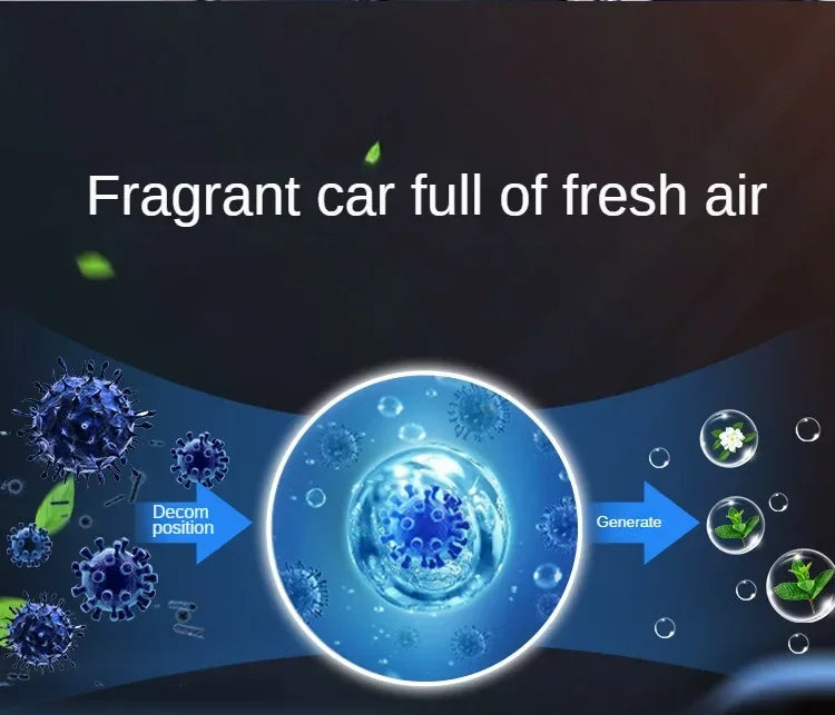 Auto Spray Aromatherapy Smart Multifunction Car Humidifier Diffuser Car Aromatherapy for Remove Odors Fragrance Machine for Home