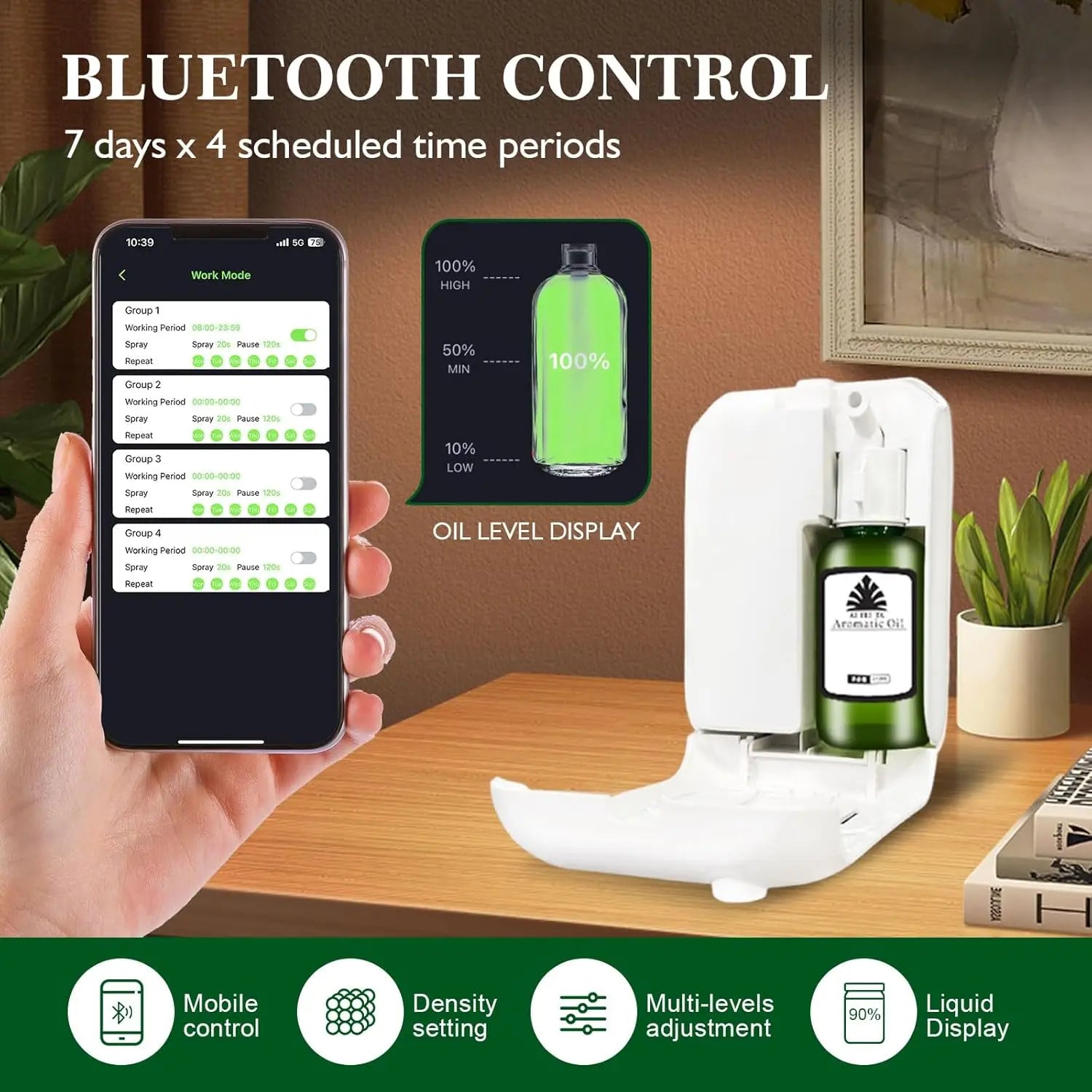 Aroma Diffuser Coverage 200m³ Scent Machine Fragrance Diffuser Essential Oil Diffuser For Home Fragrance Bluetooth APP Control