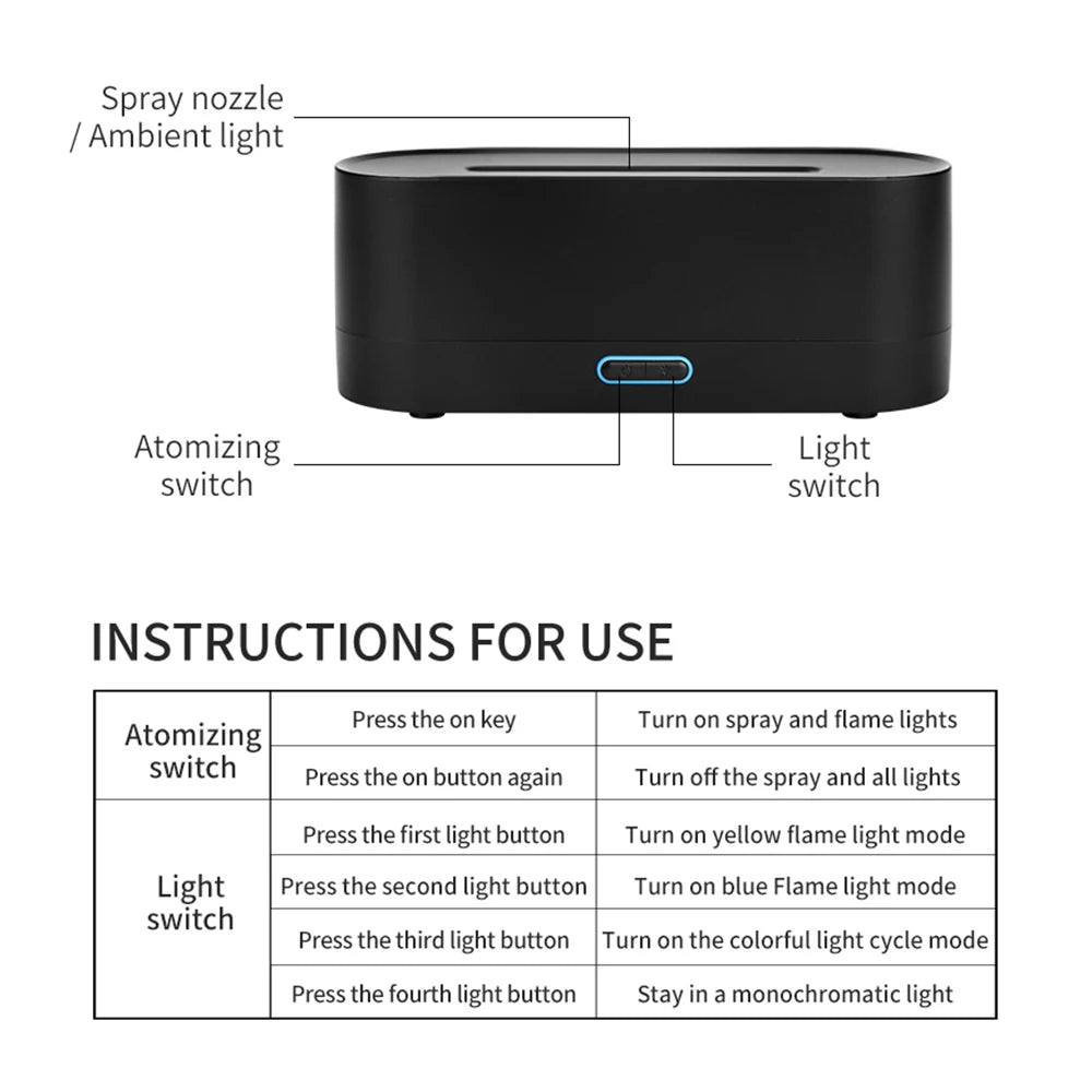 160ml Flame Diffuser Humidifier 7 Colors Light Changing Essential Oil Diffusers Aromatherapy Diffusers for Home Office Bedroom