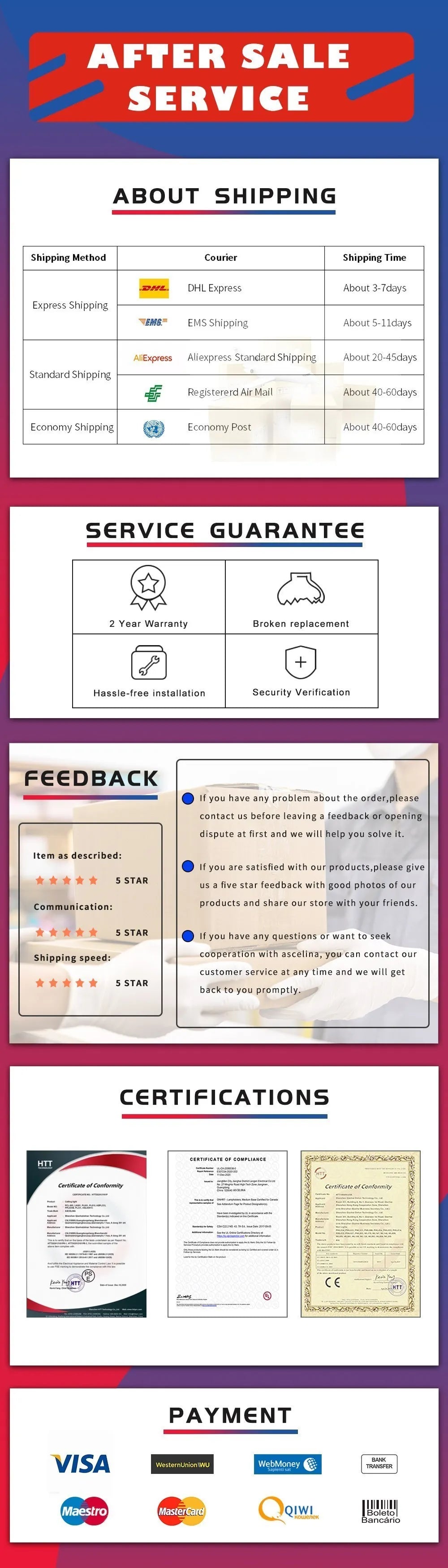 Modern LED Wall Lamp Minimalist Led Light Bedroom Bedside Long Strip Wall Sconces Living Room Sofa Home Indoor Lighting Fixture