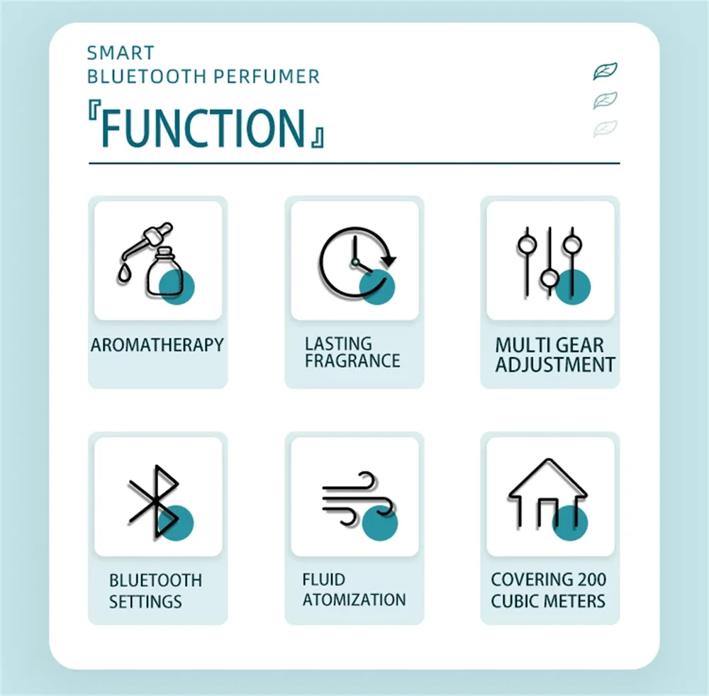 Aroma Diffuser Coverage 200m³ Scent Machine Fragrance Diffuser Essential Oil Diffuser For Home Fragrance Bluetooth APP Control