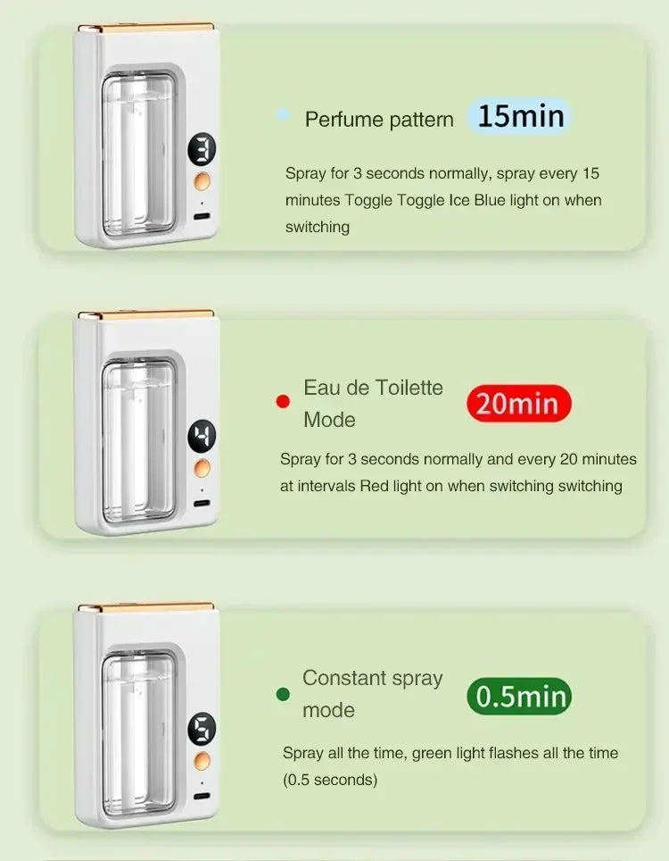 Diffuser Aromatherapy Machine with Display,Wireless Wall Hanging Portable Automatic Fragrance Spray Bathroom DeodorizationPurify