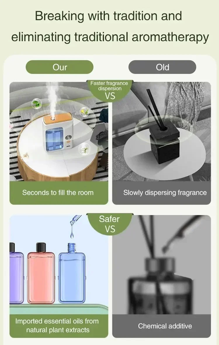 Diffuser Aromatherapy Machine with Display,Wireless Wall Hanging Portable Automatic Fragrance Spray Bathroom DeodorizationPurify
