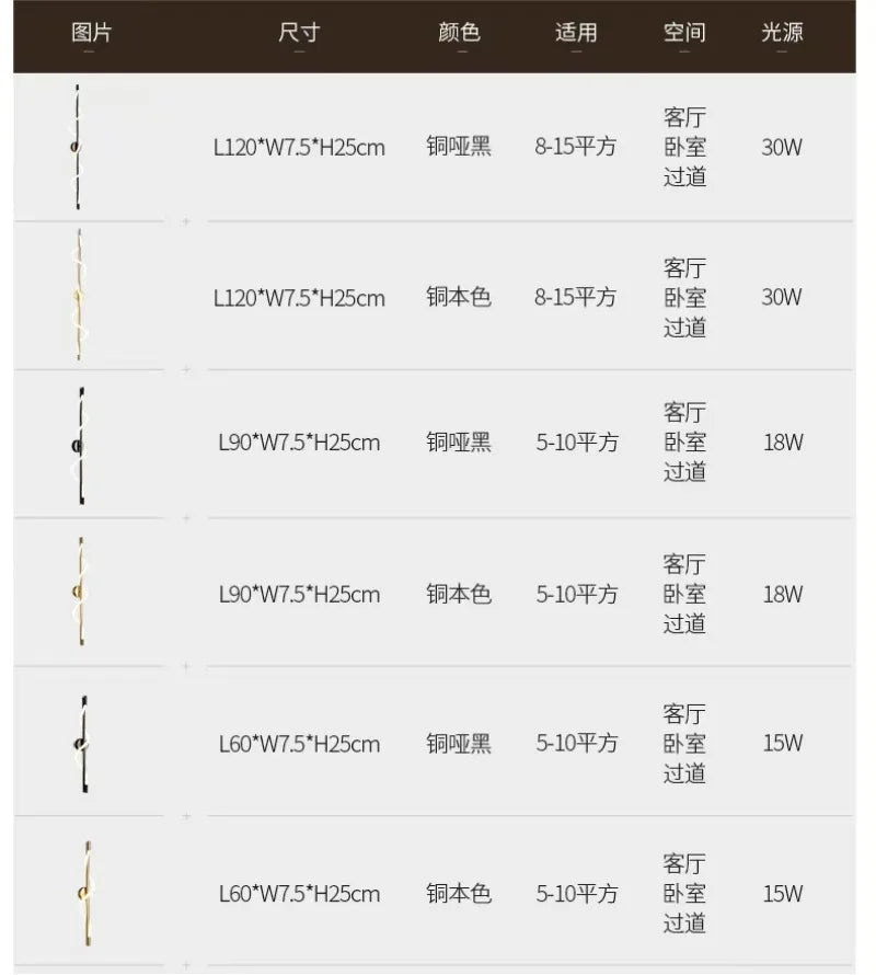 Bedroom Bedside LED Wall Lamp Italian Minimalist Designer Creative Art Living Room TV Background Corridor Staircase Decoration