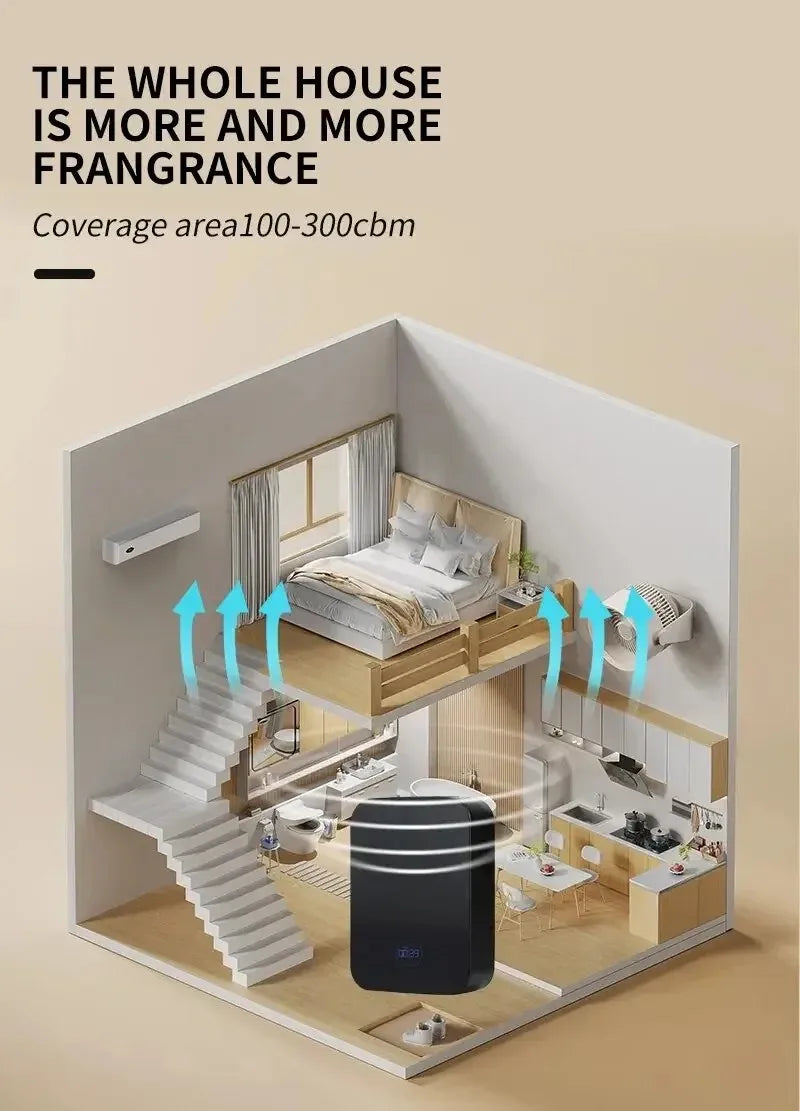 Intelligent Aromatherapy Diffuser for Large Room Fragrance Diffusers Wall Mounted Aroma Diffuser Machine Electric Smell for Home