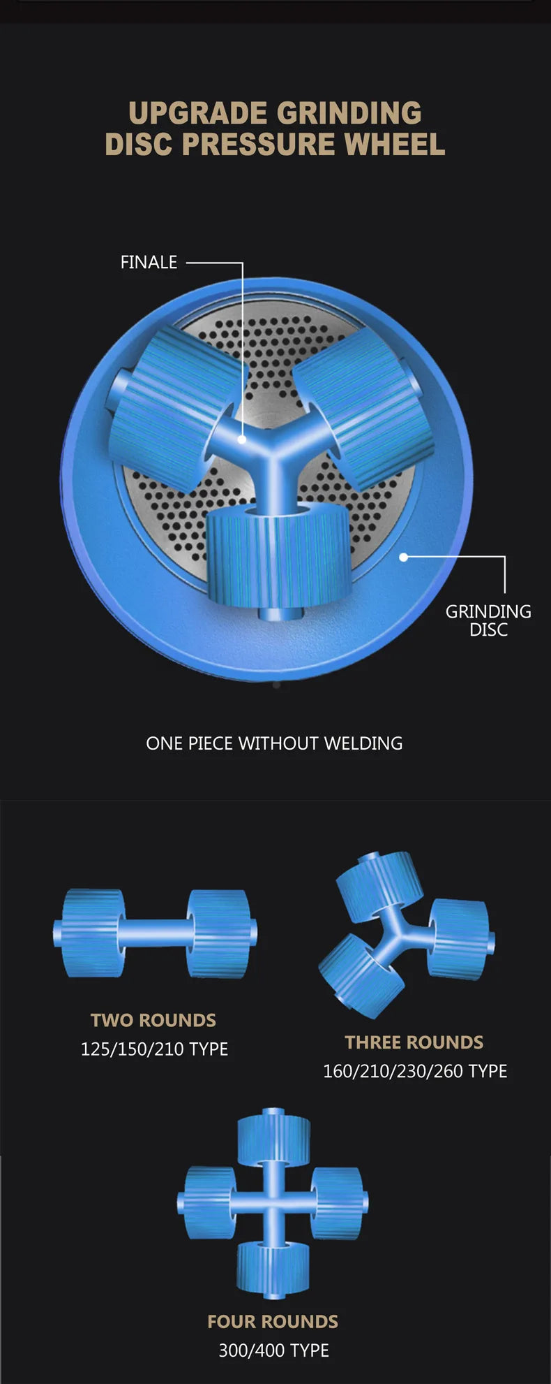 Electric Rotary Animal Feed Granulator Pellet Mill Feed Food Pellet Making Machine for Grain Straw Fish Chicken Pig Poultry