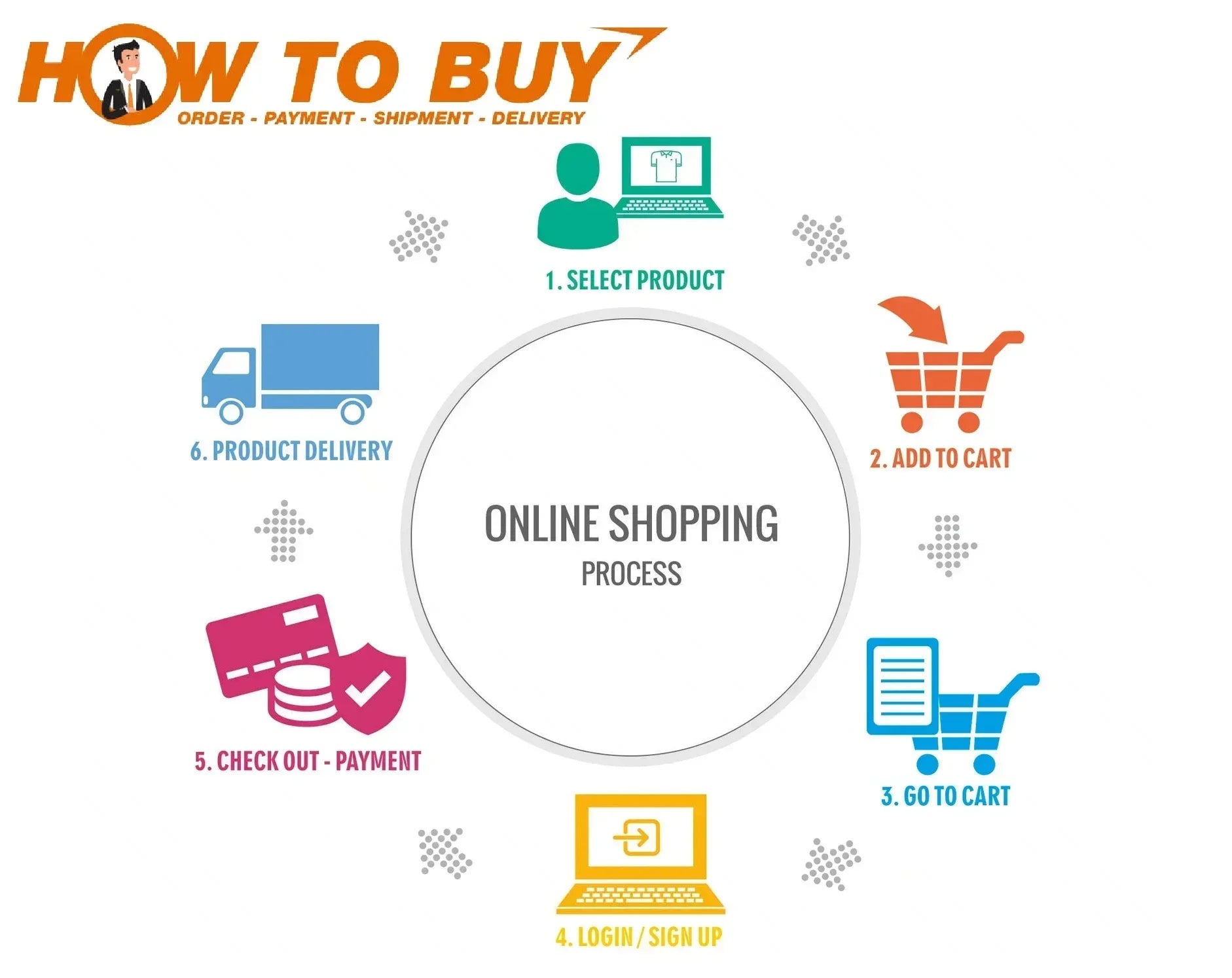 Yoga Leggings Back V Butt Sexy Leggings Women Yoga Pants Fitness Workout Gym Running Legging High Waist Active Wear Tights Pants