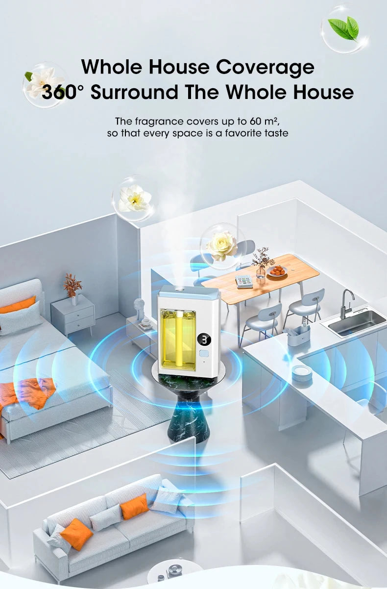 4-Modes Scent Diffusers for Home Oil Diffuser Bedroom Vaporizer Natural Fragrance Humidifier USB Aromatherapy Desktop